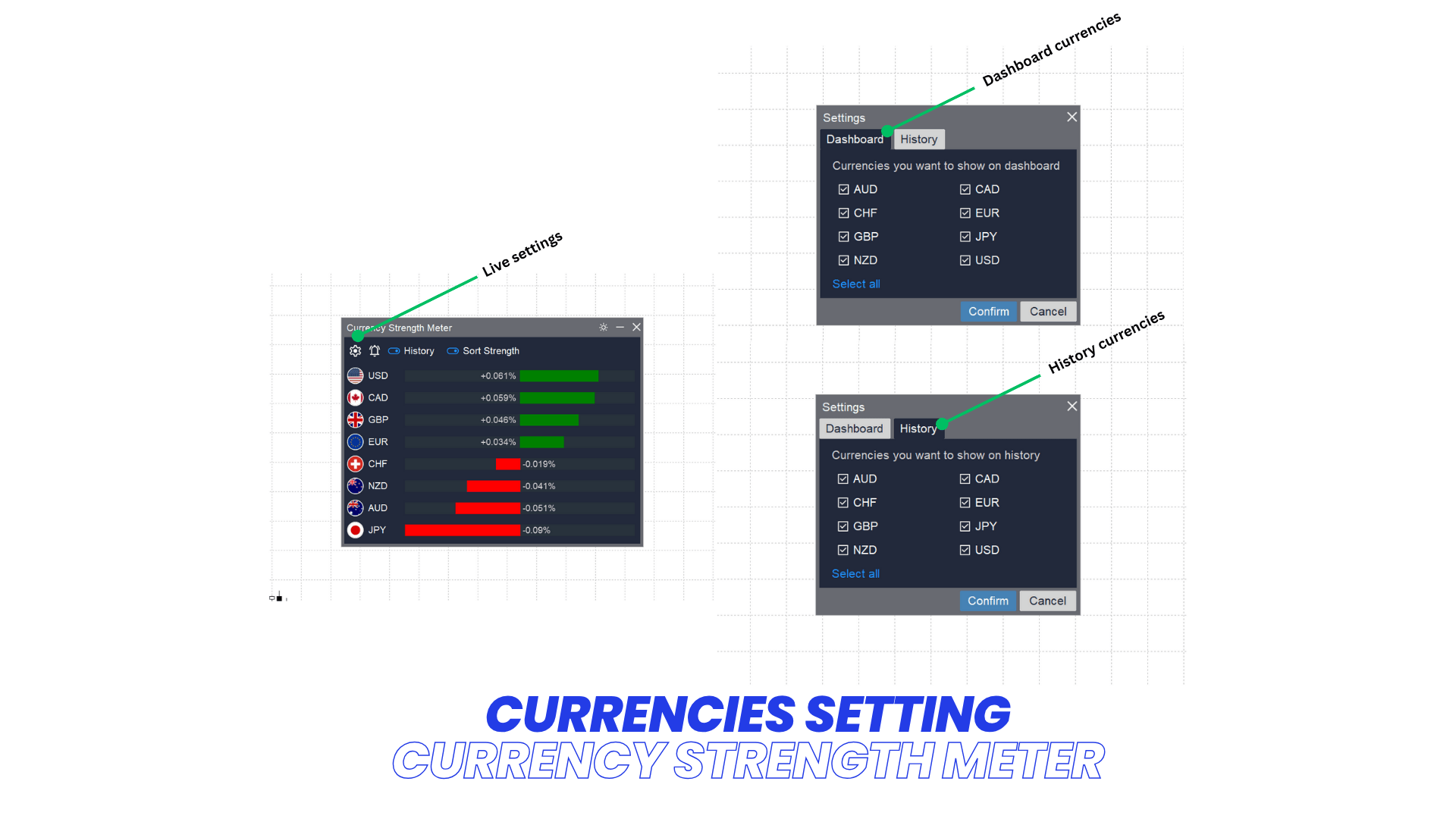 Market Trend Scanner Settings