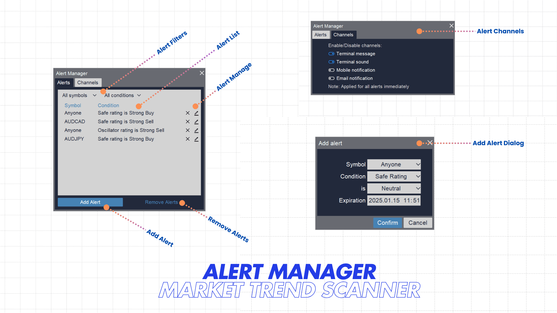 Market Trend Scanner alerts