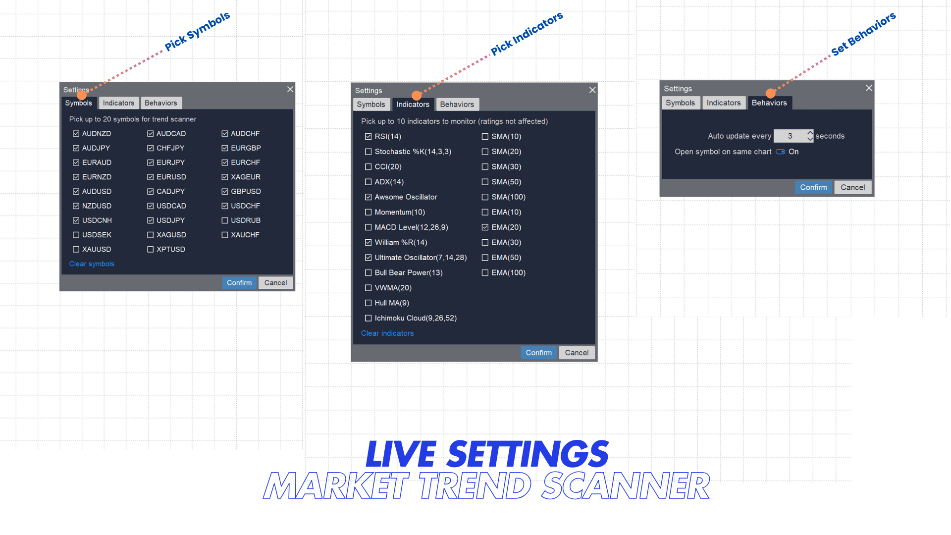 Market Trend Scanner settings