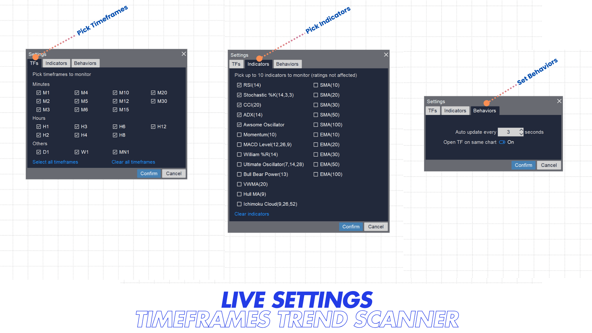 Market Trend Scanner settings